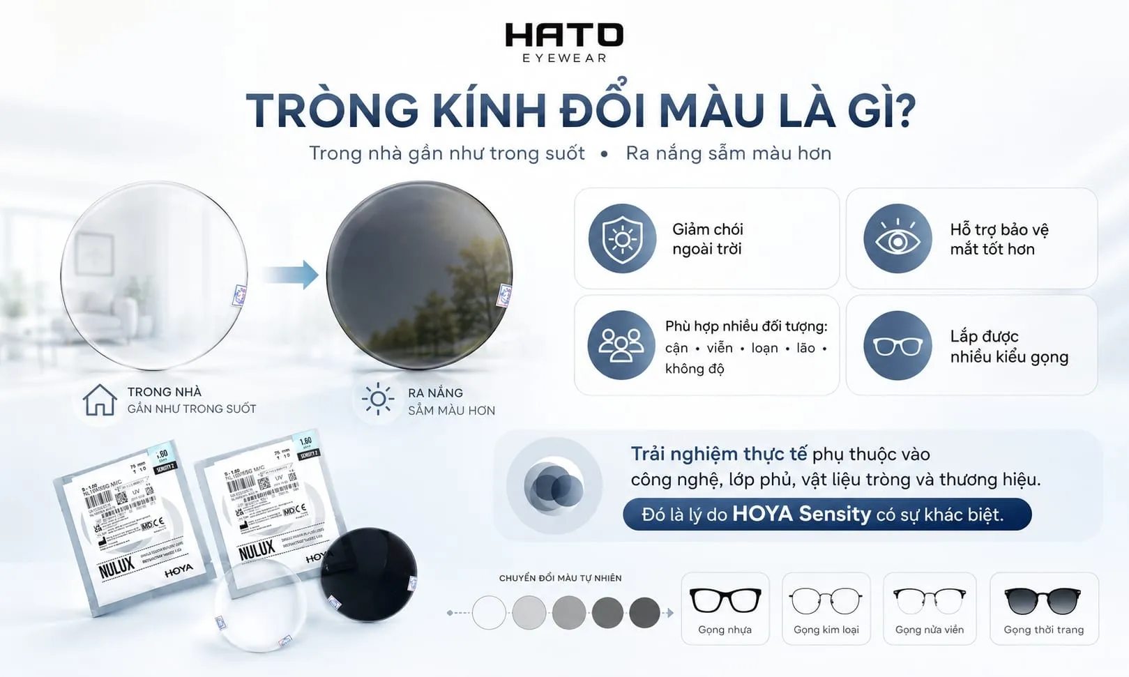 Tròng kính đổi màu là gì? HOYA Sensity tại HATO Eyewear