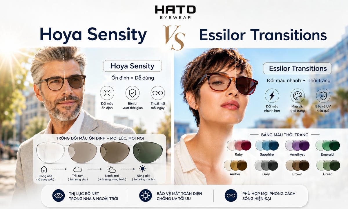 Nên Mua Tròng Kính Hoya Hay Essilor? So Sánh Chi Tiết Trước Khi Cắt Kính