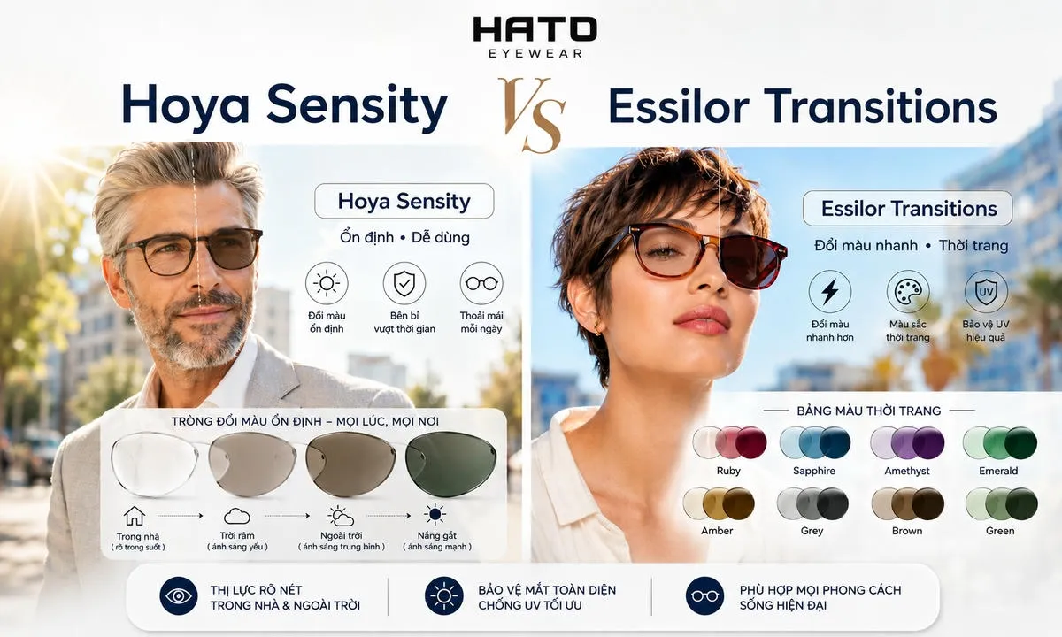 Nên Mua Tròng Kính Hoya Hay Essilor? So Sánh Chi Tiết Trước Khi Cắt Kính
