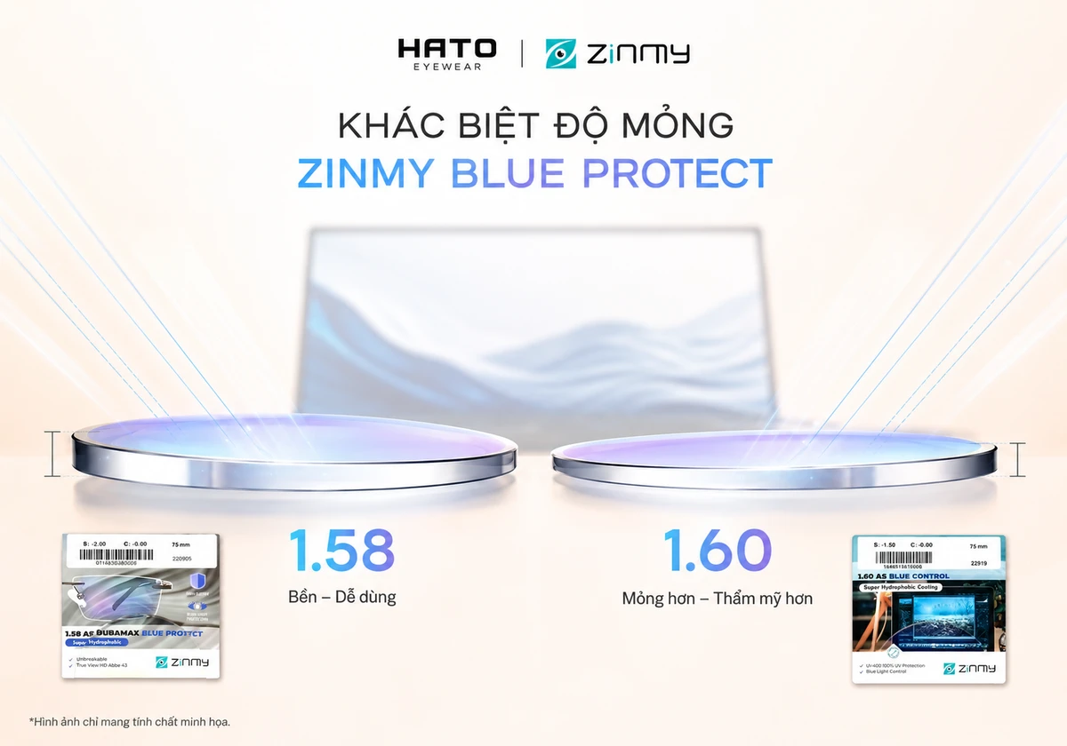 Ảnh minh họa so sánh độ mỏng tròng kính Zinmy Blue Protect 1.58 và 1.60, phù hợp cho người cần chọn tròng kính bền, mỏng và thẩm mỹ.