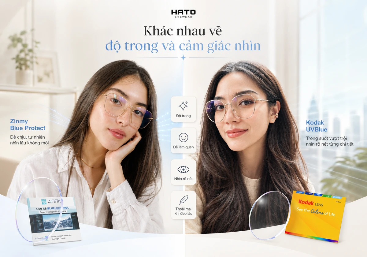 Ảnh so sánh độ trong và cảm giác nhìn giữa tròng kính Zinmy Blue Protect và Kodak UVBlue, minh họa sự khác nhau về độ trong suốt, độ rõ nét và cảm giác đeo hằng ngày tại Hato Eyewear.