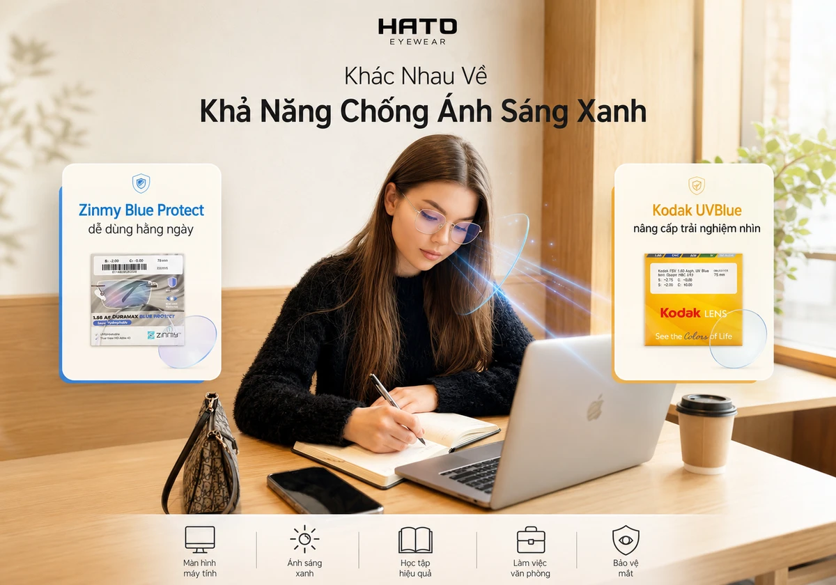 Người mẫu đeo kính làm việc với laptop, minh họa sự khác nhau về khả năng chống ánh sáng xanh của Zinmy Blue Protect và Kodak UVBlue
