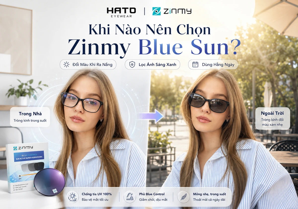 Hình ảnh minh họa blog Khi Nào Nên Chọn Zinmy Blue Sun, thể hiện tròng kính Zinmy Blue Sun có khả năng đổi màu khi ra nắng, lọc ánh sáng xanh, chống tia UV và phù hợp sử dụng hằng ngày. Thiết kế mô tả rõ sự chuyển đổi giữa môi trường trong nhà và ngoài trời, phù hợp cho nội dung tư vấn tròng kính tại Hato Eyewear.