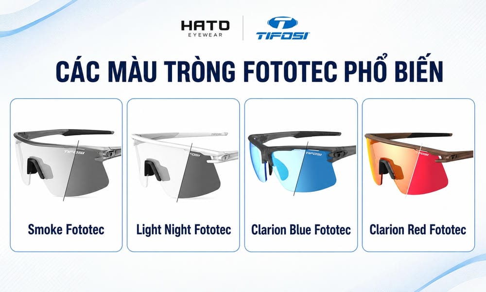 Tìm Hiểu Công Nghệ Tròng Kính Đổi Màu Fototec Của Tifosi: Khi Nào Nên Sử Dụng?