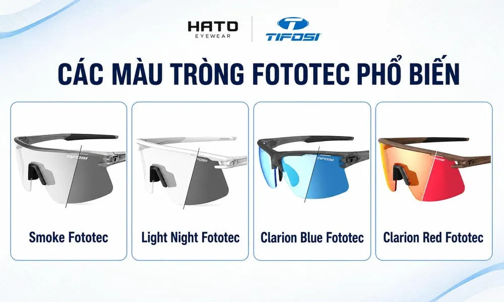 Tìm Hiểu Công Nghệ Tròng Kính Đổi Màu Fototec Của Tifosi: Khi Nào Nên Sử Dụng?
