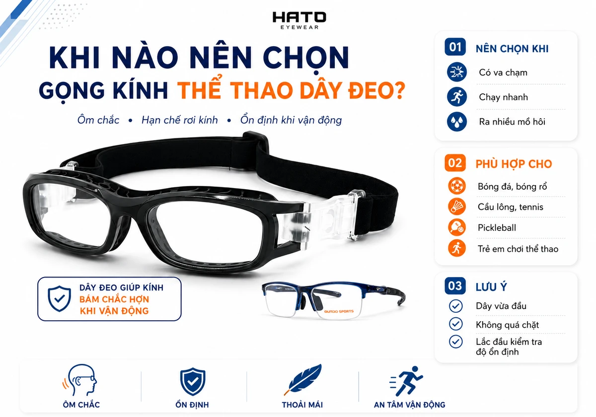 Infographic hướng dẫn khi nào nên chọn gọng kính thể thao dây đeo giúp kính ôm chắc, hạn chế rơi và ổn định khi vận động.