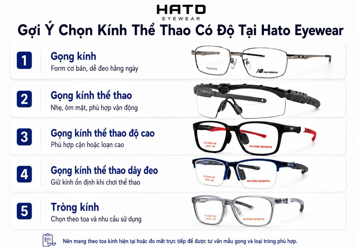 Gợi ý chọn kính thể thao có độ tại Hato Eyewear với các danh mục gọng kính, gọng kính thể thao, gọng kính thể thao độ cao, gọng kính thể thao dây đeo và tròng kính.