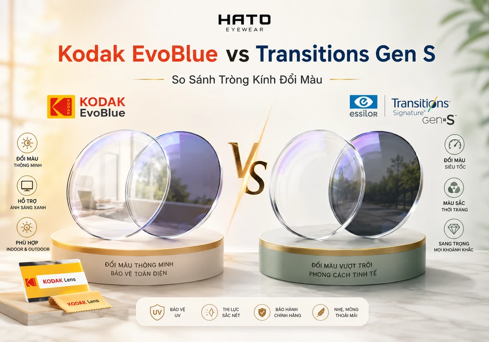 Ảnh so sánh tròng kính đổi màu Kodak EvoBlue và Essilor Transitions Gen S tại HATO Eyewear