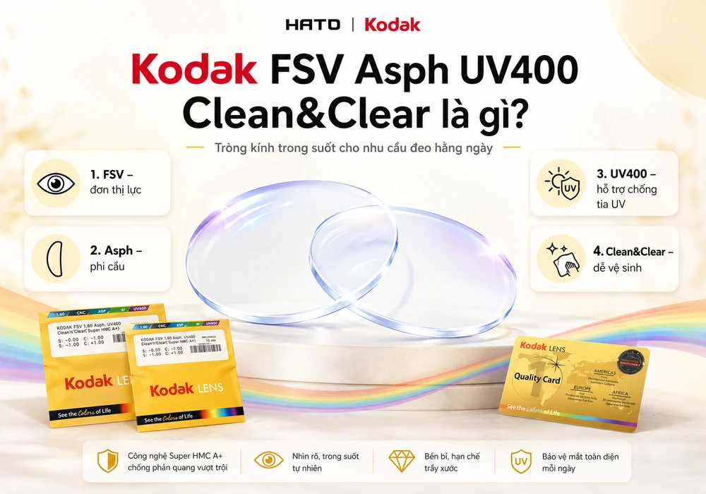 Kodak FSV Asph UV400 Clean&Clear là gì, tròng kính trong suốt Kodak hỗ trợ chống tia UV và dễ vệ sinh