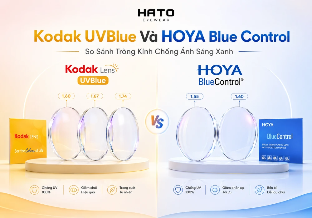 Ảnh so sánh tròng kính chống ánh sáng xanh Kodak UVBlue và HOYA Blue Control tại HATO Eyewear với các lựa chọn chiết suất 1.60, 1.67, 1.74 và 1.55, 1.60