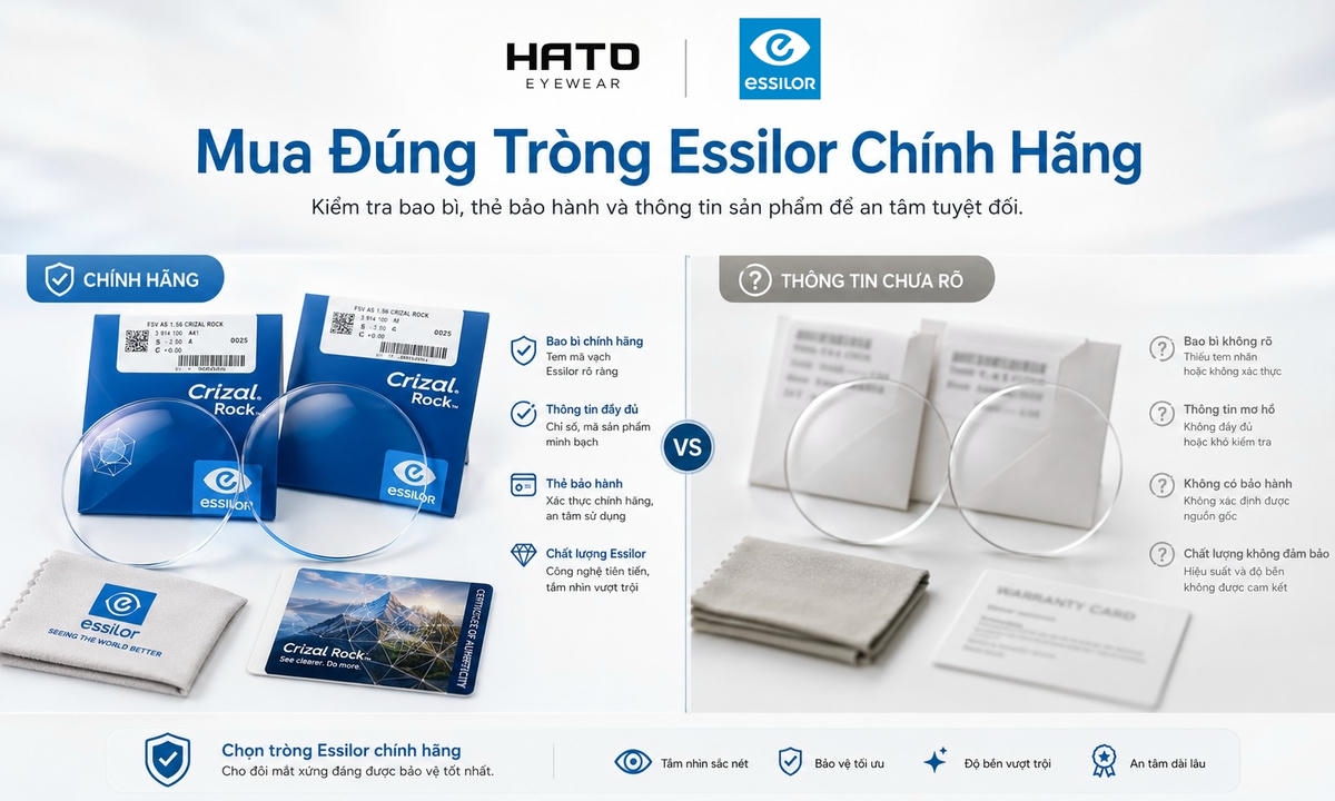 Ảnh minh họa so sánh cách mua đúng tròng kính Essilor chính hãng với bao bì, thẻ bảo hành, thông tin sản phẩm rõ ràng và sản phẩm không rõ nguồn gốc, có logo HATO Eyewear và Essilor.