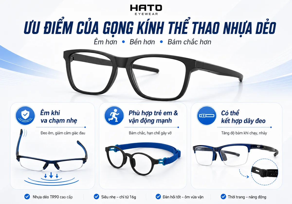 Ảnh minh họa ưu điểm của gọng kính thể thao nhựa dẻo với các lợi ích như đeo êm khi va chạm nhẹ, phù hợp trẻ em và người vận động mạnh, có thể kết hợp dây đeo để tăng độ bám chắc.