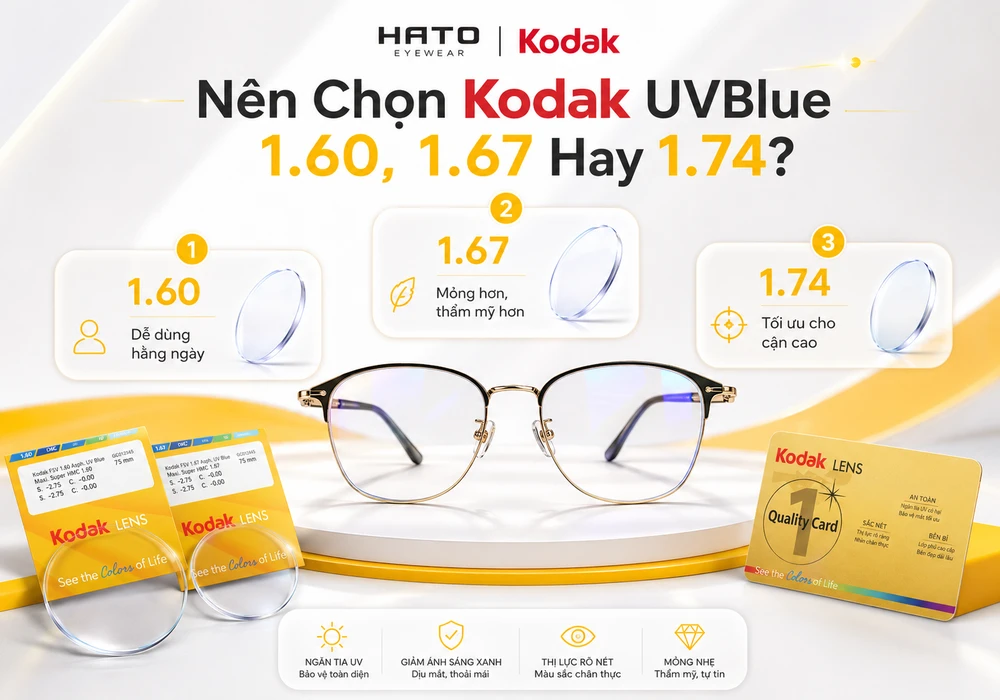 Ảnh minh họa so sánh tròng kính Kodak UVBlue 1.60, 1.67 và 1.74, giúp người dùng chọn chiết suất phù hợp theo nhu cầu hằng ngày, thẩm mỹ và độ cận cao.