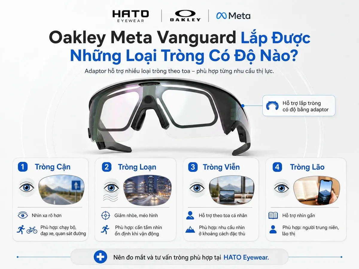 Oakley Meta Vanguard lắp được những loại tròng có độ nào bằng adaptor