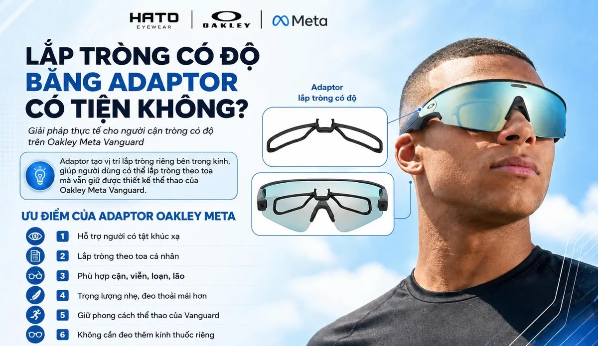 Ảnh minh họa adaptor lắp tròng có độ cho kính thông minh Oakley Meta Vanguard, giúp hỗ trợ người cận, viễn, loạn và lão thị sử dụng kính theo toa.