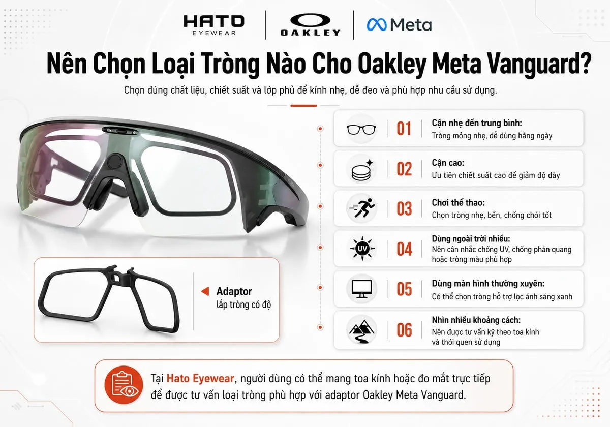 Hướng dẫn chọn tròng kính có độ phù hợp cho Oakley Meta Vanguard khi lắp adaptor tại Hato Eyewear.