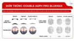 Tròng Kính Chống Ánh Sáng Xanh Zen Optic Double ASPH Pro BlueMax 1.71 - Chính Hãng