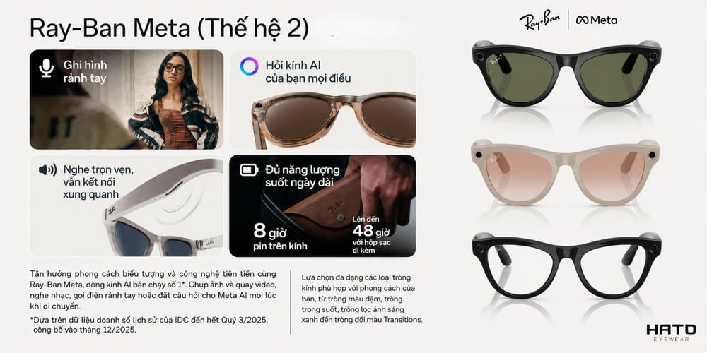 Ray-Ban Meta Gen 2: Đột Phá Công Nghệ Hay Chiêu Trò?