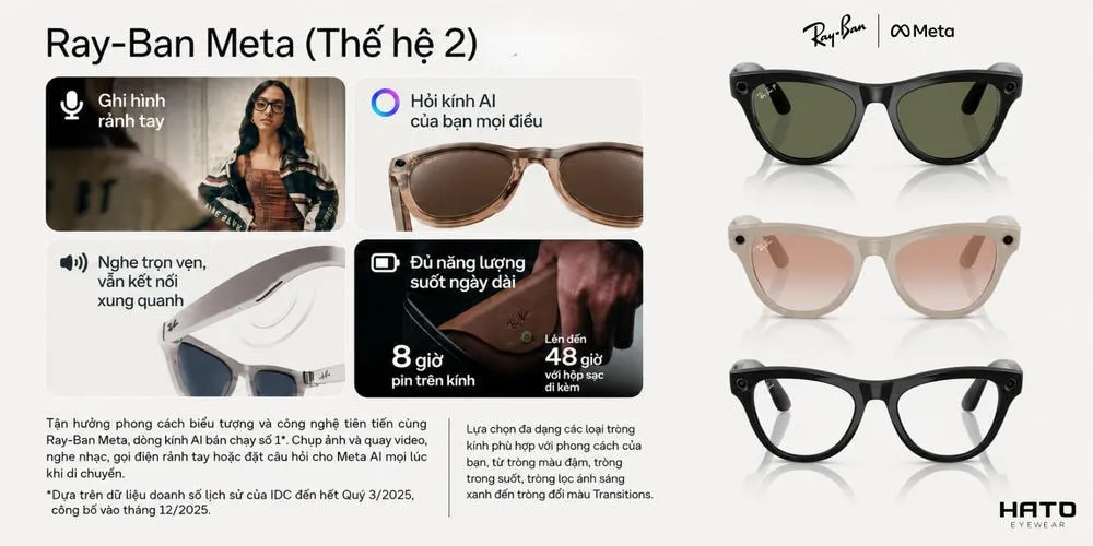 Ray-Ban Meta Gen 2: Đột Phá Công Nghệ Hay Chiêu Trò?