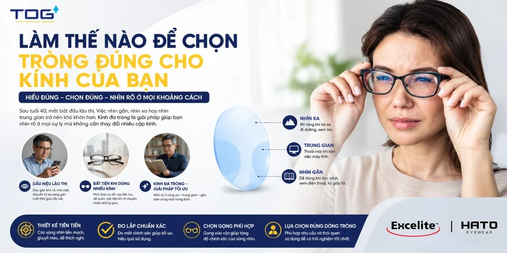 So Sánh Các Dòng Đa Tròng Kỹ Thuật Số Excelite: Nên Chọn Maxima II, Vario Hay FreeVista+?