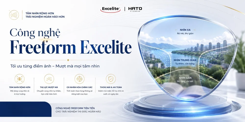 So Sánh Các Dòng Đa Tròng Kỹ Thuật Số Excelite: Nên Chọn Maxima II, Vario Hay FreeVista+?