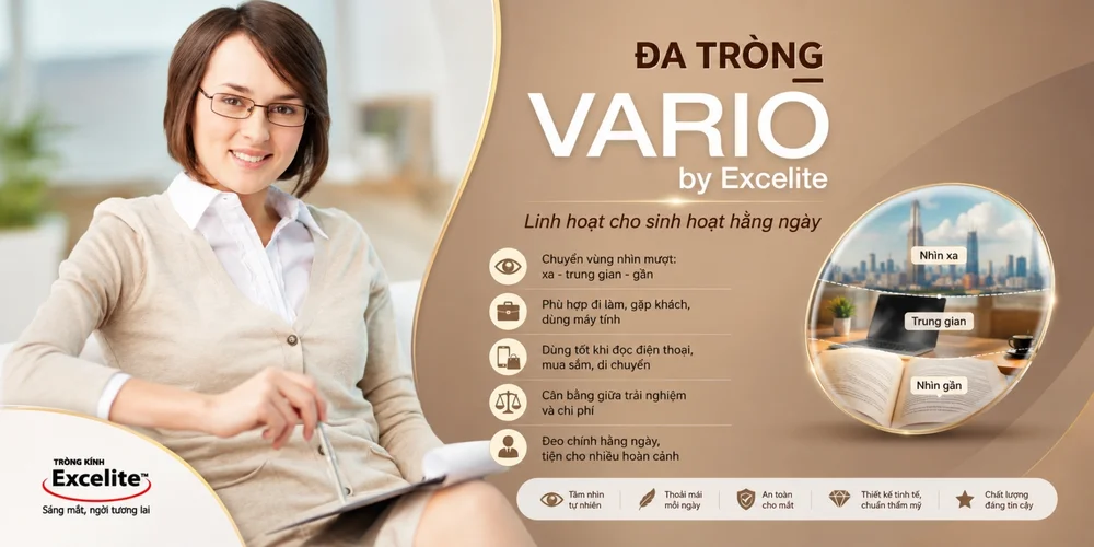 So Sánh Các Dòng Đa Tròng Kỹ Thuật Số Excelite: Nên Chọn Maxima II, Vario Hay FreeVista+?