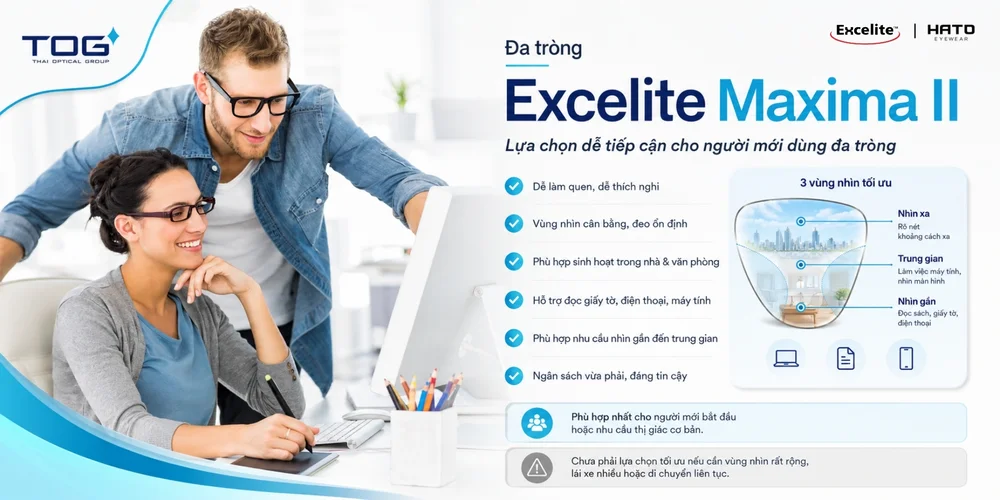 So Sánh Các Dòng Đa Tròng Kỹ Thuật Số Excelite: Nên Chọn Maxima II, Vario Hay FreeVista+?