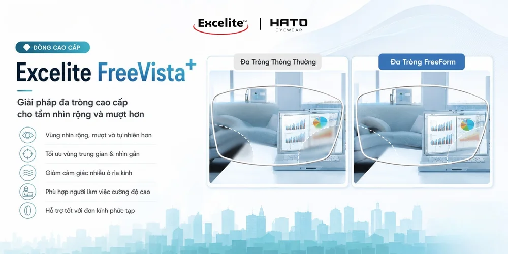 So Sánh Các Dòng Đa Tròng Kỹ Thuật Số Excelite: Nên Chọn Maxima II, Vario Hay FreeVista+?