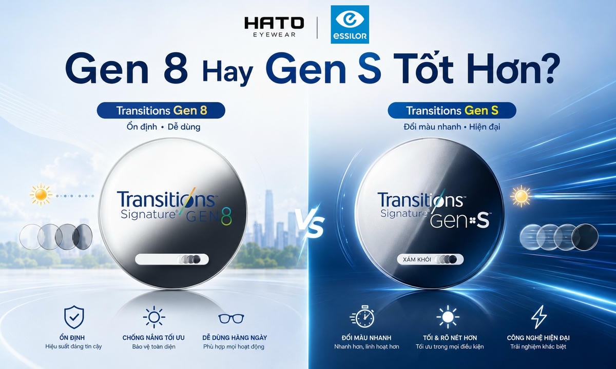 Ảnh so sánh tròng kính Essilor Transitions Gen 8 và Essilor Transitions Gen S, giúp người dùng dễ hình dung sự khác biệt giữa dòng tròng đổi màu ổn định, dễ dùng và dòng tròng đổi màu nhanh, hiện đại hơn.