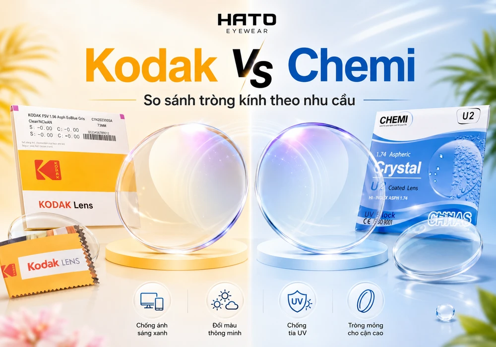 So sánh tròng kính Kodak và Chemi tại HATO Eyewear, thiết kế chia đôi hai thương hiệu với tone vàng Kodak và xanh Chemi. Trung tâm là tròng kính trong suốt phản quang nhẹ, kết hợp các biểu tượng như chống ánh sáng xanh, đổi màu, chống tia UV và tròng mỏng cho cận cao.
