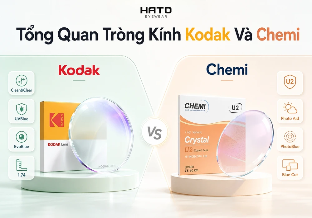 Ảnh minh họa tổng quan tròng kính Kodak và Chemi với bố cục so sánh thương hiệu, thể hiện các dòng tròng phổ biến như Clean&Clear, UVBlue, EvoBlue, U2, Photo Aid và PhotoBlue.