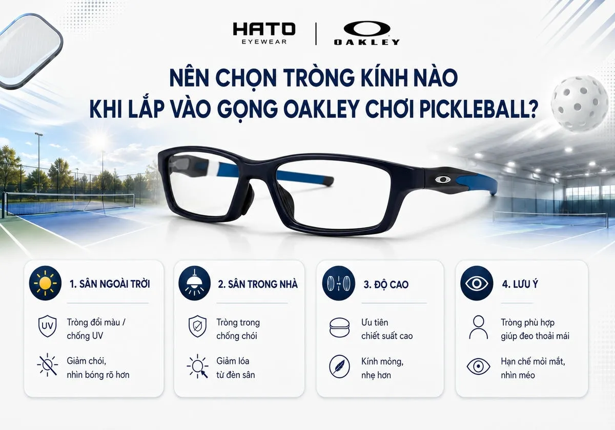 Nên chọn tròng kính nào khi lắp vào gọng Oakley chơi Pickleball