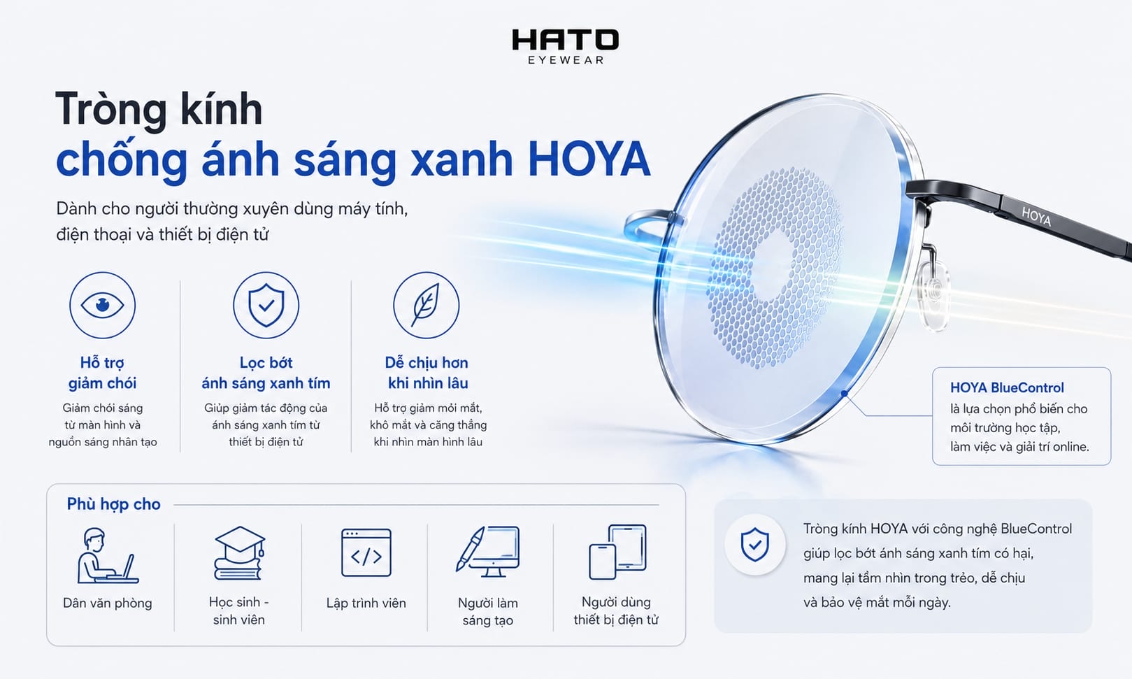 Tròng kính chống ánh sáng xanh HOYA BlueControl dành cho người thường xuyên dùng máy tính, điện thoại và thiết bị điện tử
