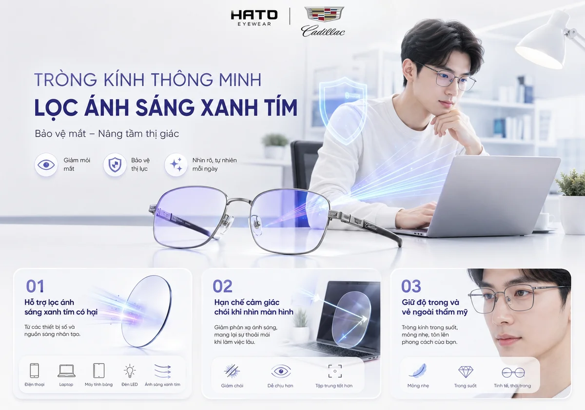 Ảnh minh họa công nghệ lọc ánh sáng thông minh trên tròng kính Cadillac, hỗ trợ lọc ánh sáng xanh tím có hại, hạn chế chói khi nhìn màn hình và giữ vẻ ngoài trong sáng, thẩm mỹ khi đeo hằng ngày.