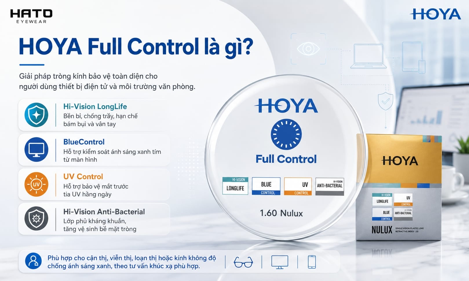 HOYA Full Control là dòng tròng kính bảo vệ toàn diện với BlueControl, UV Control, Hi-Vision LongLife và Anti-Bacterial