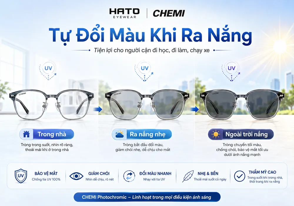 Ảnh minh họa tròng kính đổi màu Chemi chuyển từ trong suốt khi ở trong nhà sang màu khói đậm khi ra ngoài trời nắng