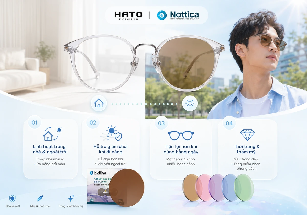 Ảnh minh họa ưu điểm của tròng kính đổi màu Nottica với khả năng dùng linh hoạt trong nhà ngoài trời, hỗ trợ giảm chói, tiện lợi và thời trang