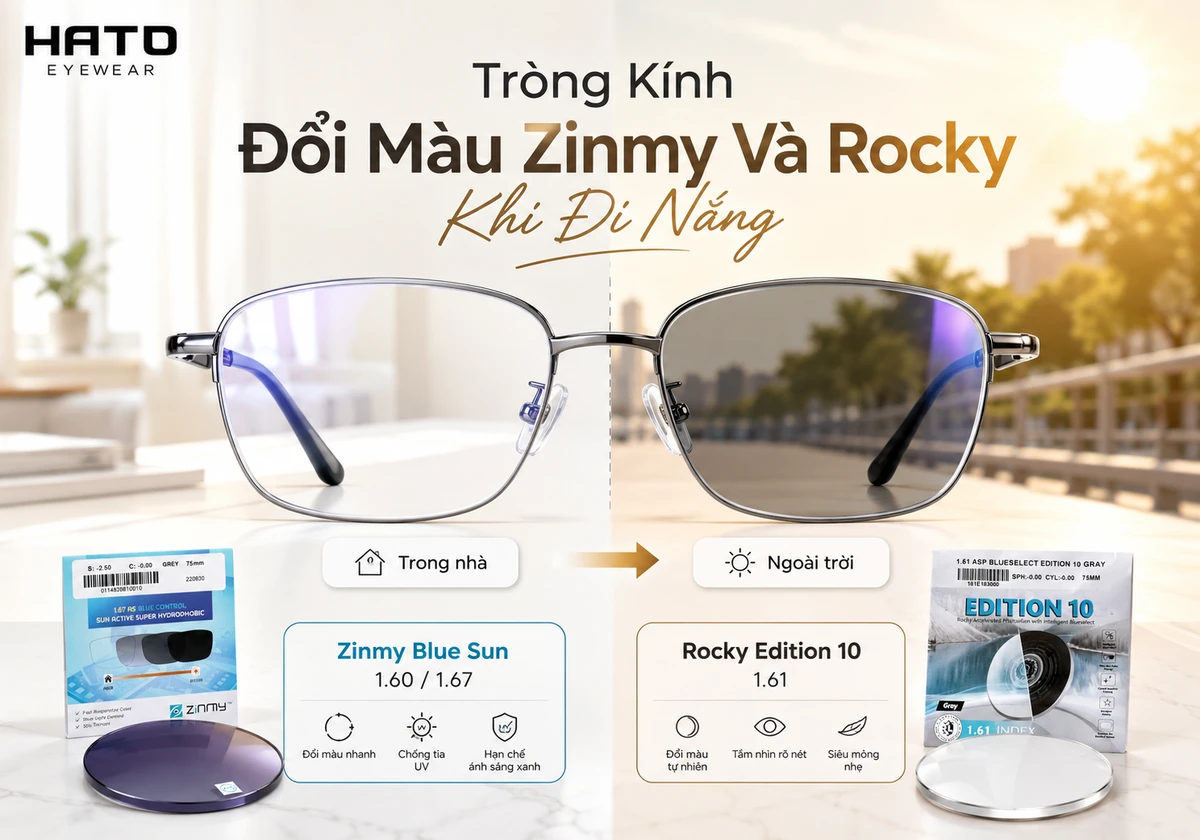Ảnh minh họa tròng kính đổi màu Zinmy và Rocky khi đi nắng, thể hiện sự chuyển đổi từ trong nhà sang ngoài trời với hiệu ứng tròng trong suốt sang xám khói nhẹ.
