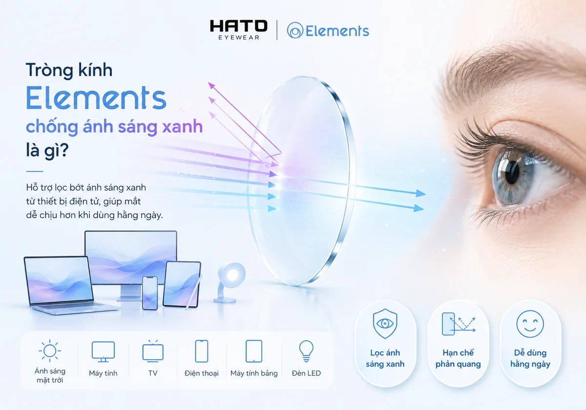 Tròng kính Elements chống ánh sáng xanh hỗ trợ lọc ánh sáng xanh từ thiết bị điện tử