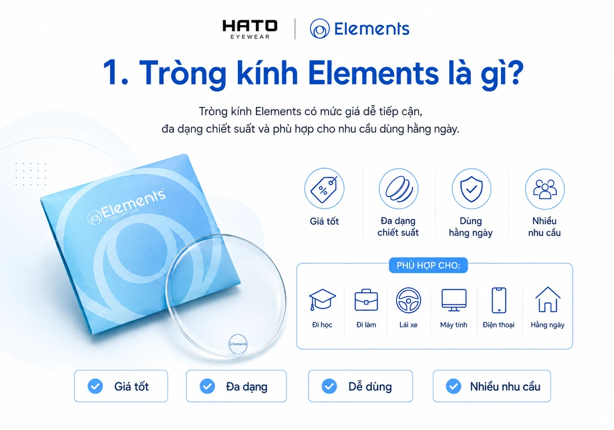 Tròng kính Elements là gì tại Hato Eyewear