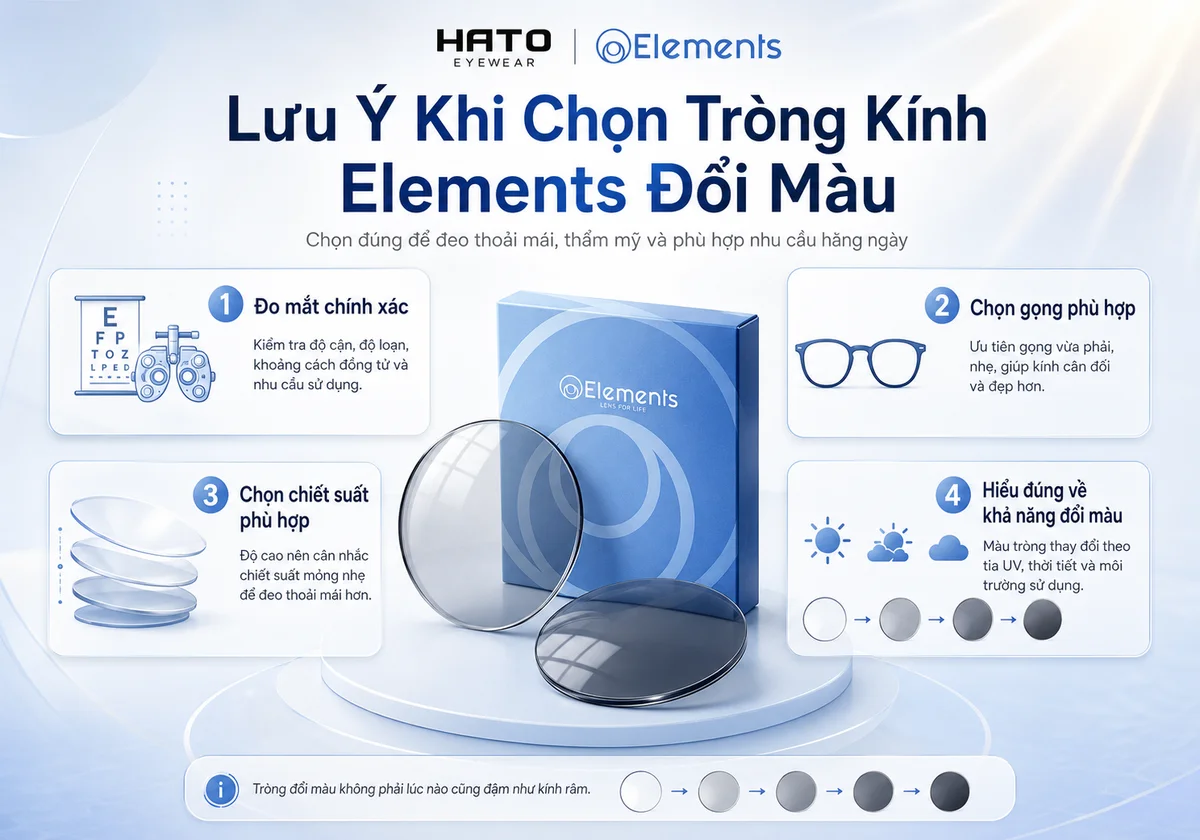 Ảnh minh họa các lưu ý khi chọn tròng kính Elements đổi màu, gồm đo mắt chính xác, chọn gọng phù hợp, chọn chiết suất đúng và hiểu đúng khả năng đổi màu của tròng kính.