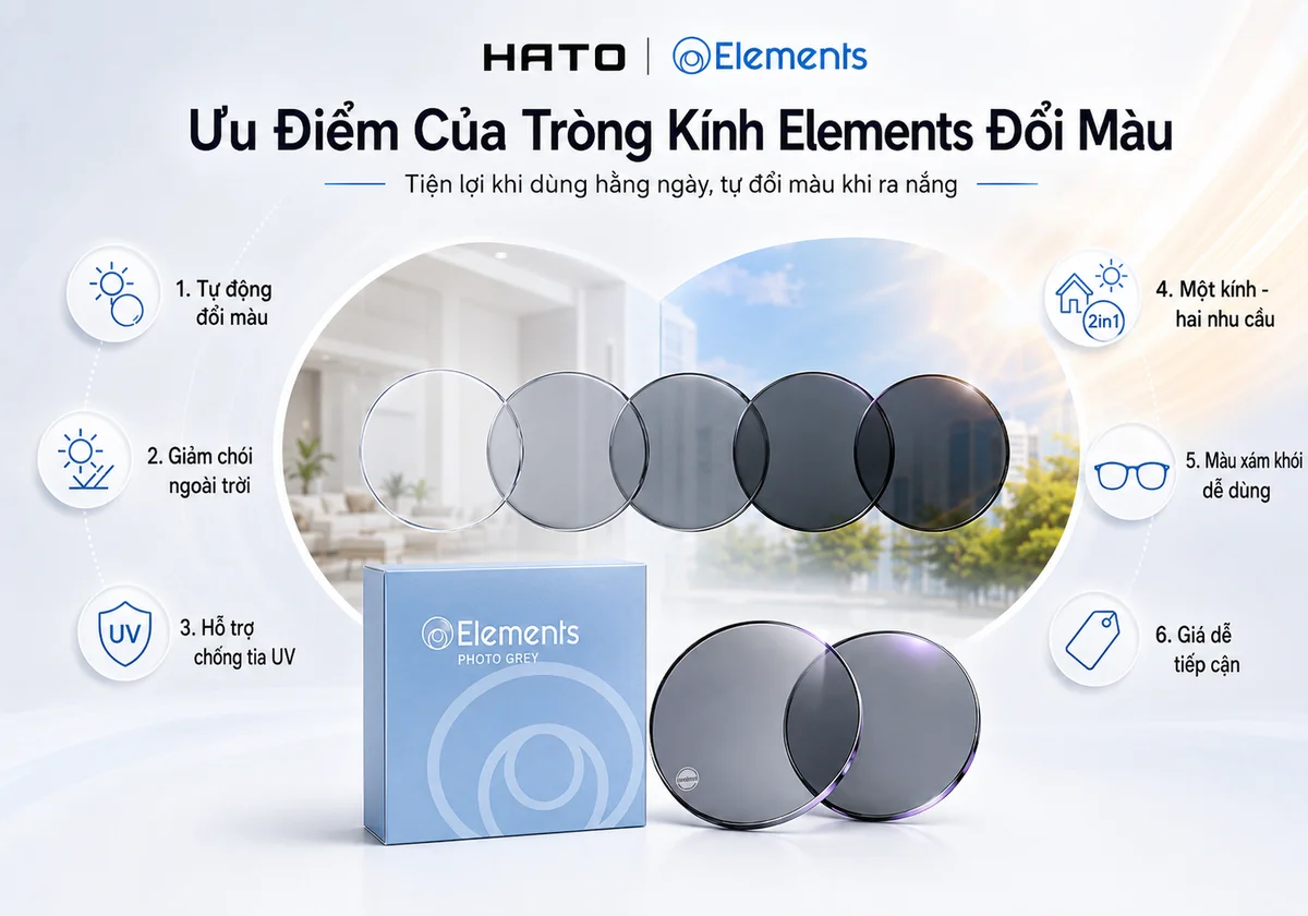 Ảnh minh họa ưu điểm của tròng kính Elements đổi màu Photo Grey, tự động chuyển màu khi ra nắng, hỗ trợ giảm chói, chống tia UV và tiện lợi khi dùng hằng ngày.