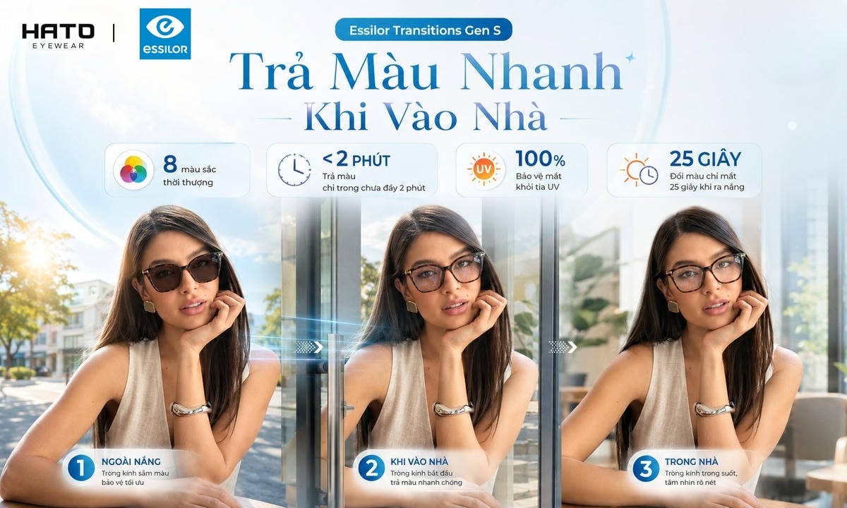 Tròng kính Essilor Transitions Gen S trả màu nhanh khi vào nhà, minh họa 3 giai đoạn từ ngoài trời nắng đến trong nhà với tròng kính dần trong suốt.