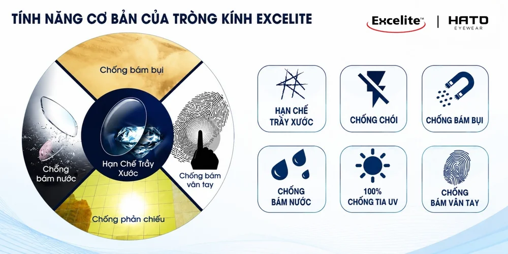 Tròng Kính Excelite Thái Lan Chính Hãng