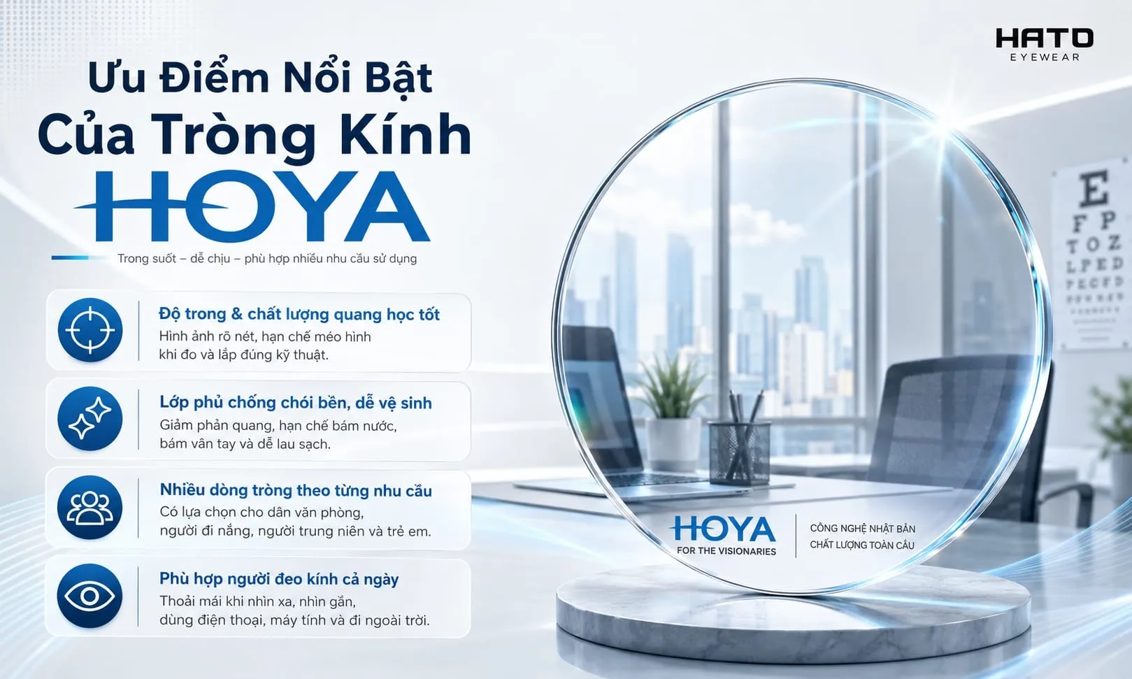 Ưu điểm nổi bật của tròng kính HOYA với độ trong quang học cao, lớp phủ chống chói bền, dễ vệ sinh và phù hợp người đeo kính cả ngày.