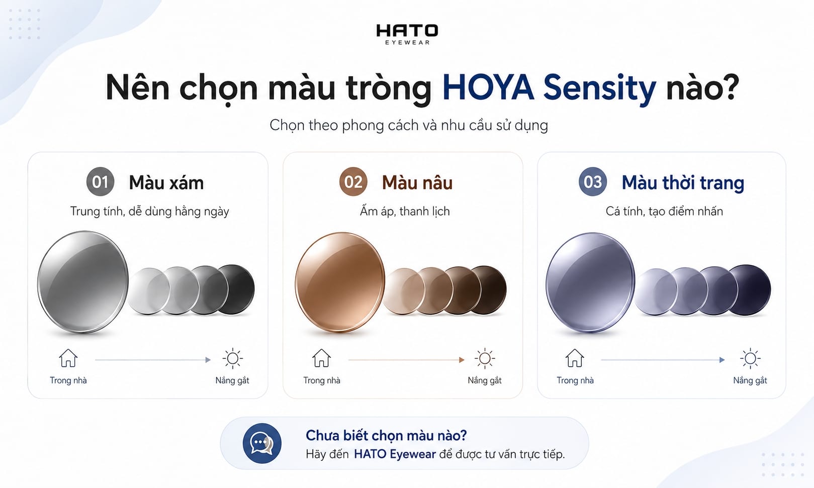 Nên chọn màu tròng HOYA Sensity nào với các lựa chọn màu xám, màu nâu và màu thời trang