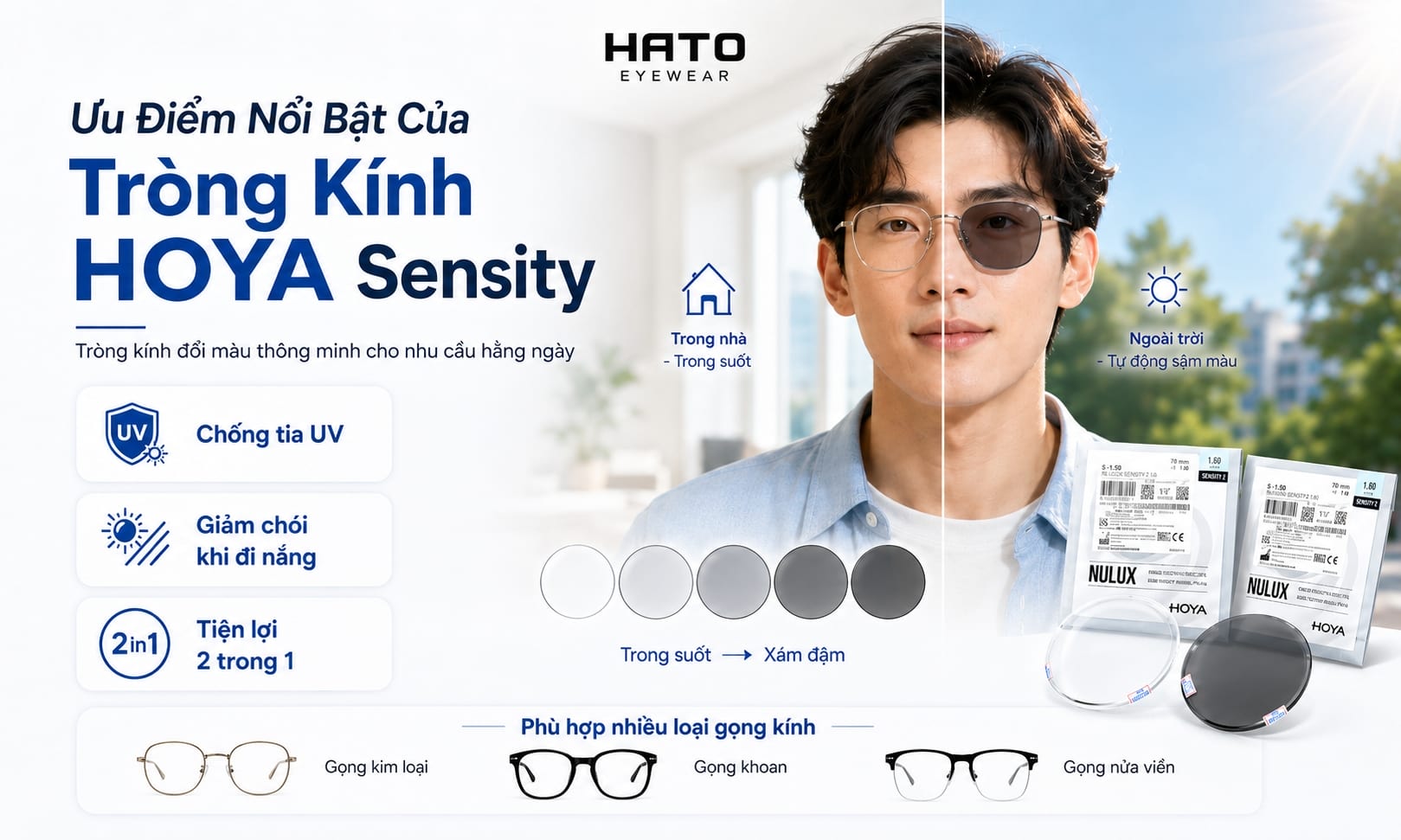 Ưu điểm nổi bật của tròng kính HOYA Sensity đổi màu, hỗ trợ chống tia UV, giảm chói khi đi nắng và tiện lợi 2 trong 1.