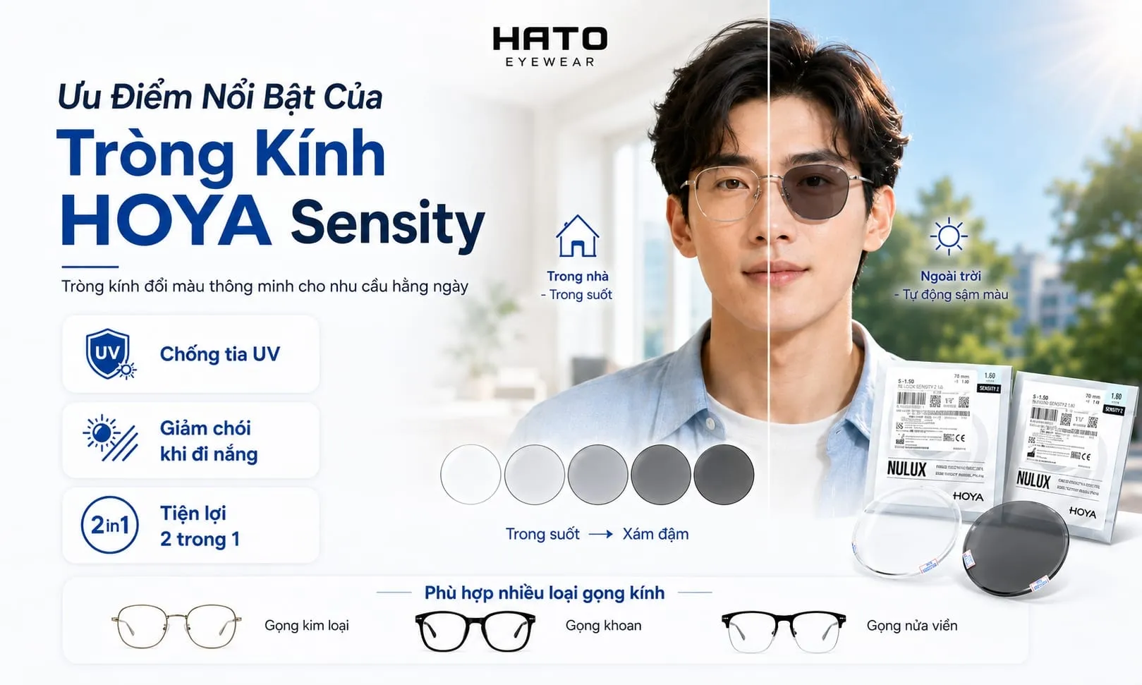 Ưu điểm nổi bật của tròng kính HOYA Sensity đổi màu, hỗ trợ chống tia UV, giảm chói khi đi nắng và tiện lợi 2 trong 1.