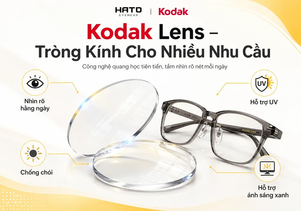 Tròng kính Kodak trong suốt với gọng kính cận, minh họa các tính năng nhìn rõ hằng ngày, chống chói, hỗ trợ UV và ánh sáng xanh tại HATO Eyewear.