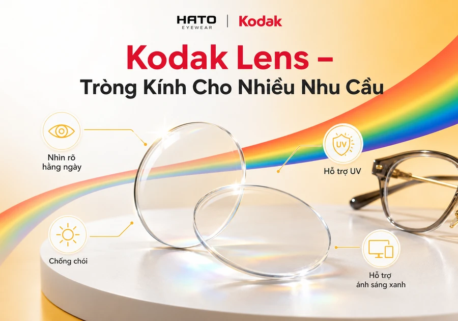 Tròng kính Kodak trong suốt với gọng kính cận và các tính năng hỗ trợ nhìn rõ, chống chói, UV, ánh sáng xanh